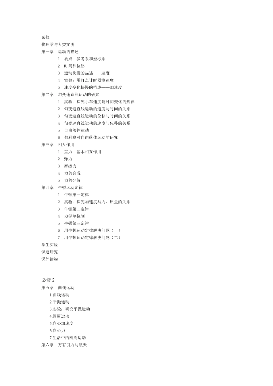 人教版高中物理教材的目录_第1页