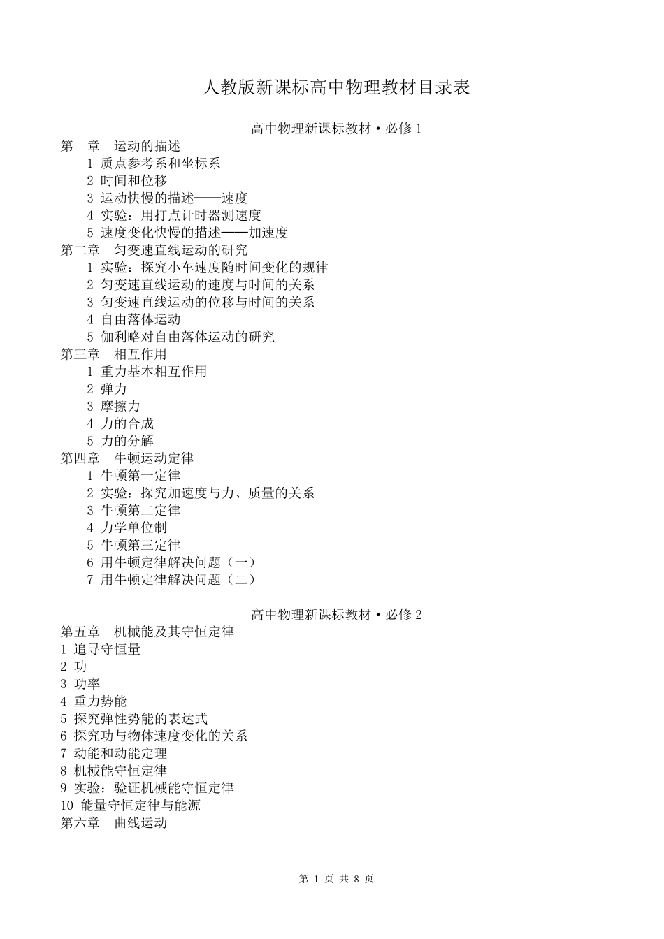 人教版高中物理教材目录表_第1页