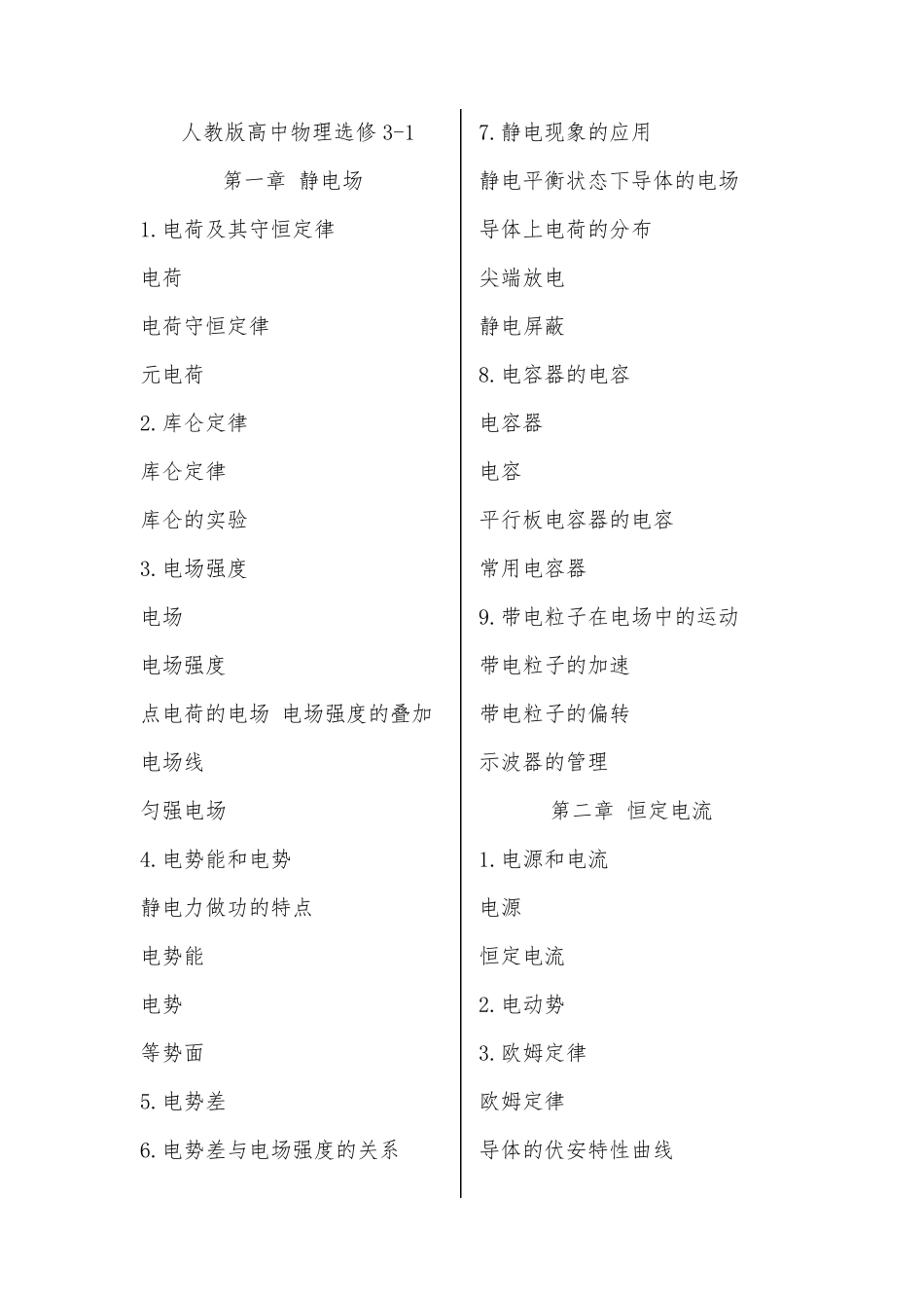 人教版高中物理目录_第3页