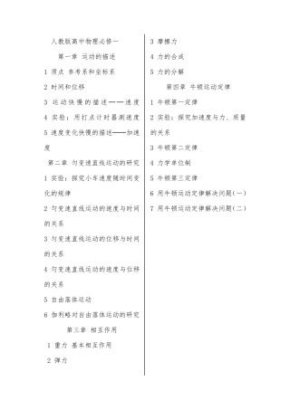 人教版高中物理目录