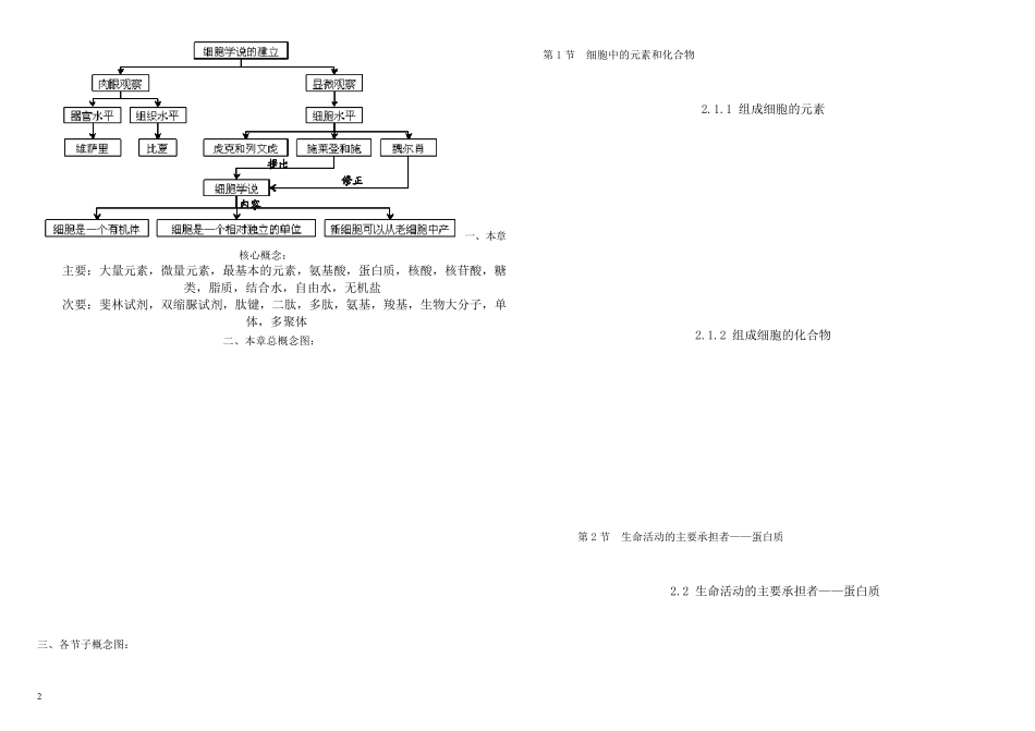 人教版高中生物必修1概念图汇编_第2页