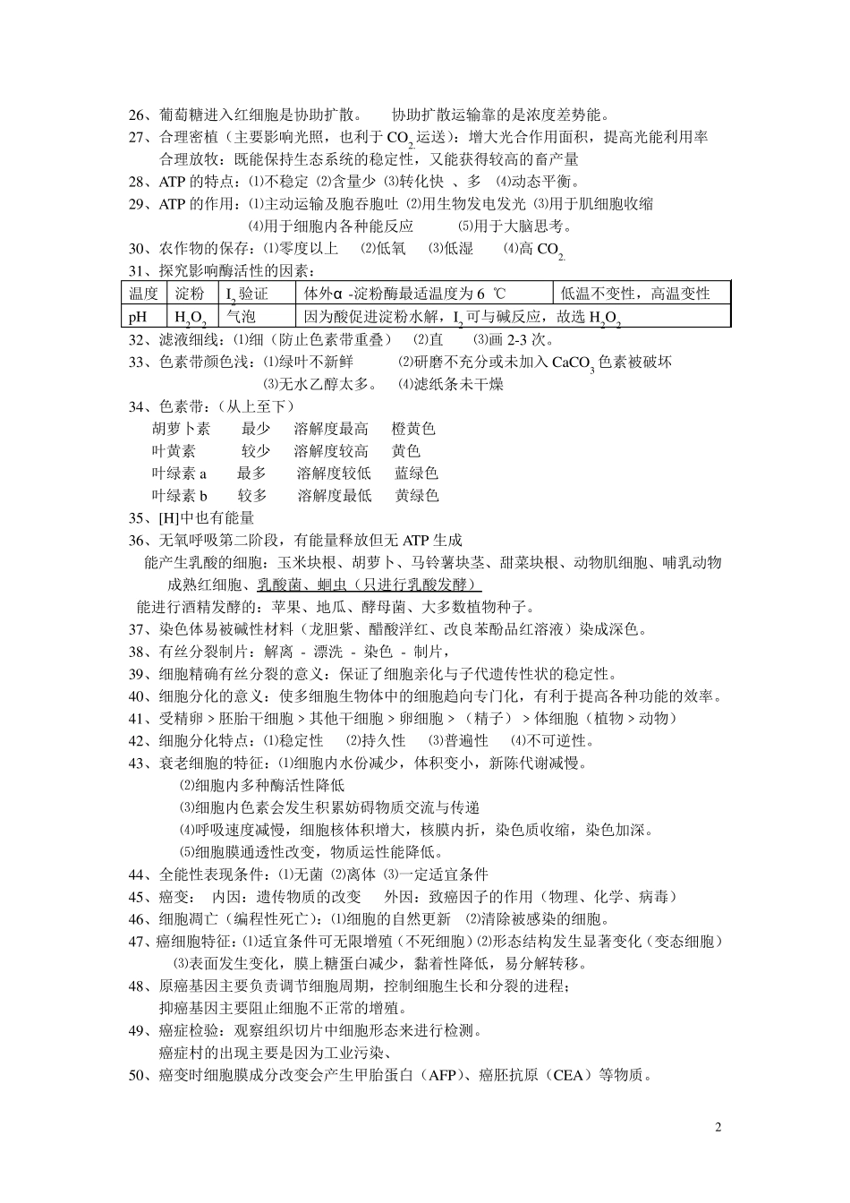 人教版高中生物易遗漏知识点汇总_第2页