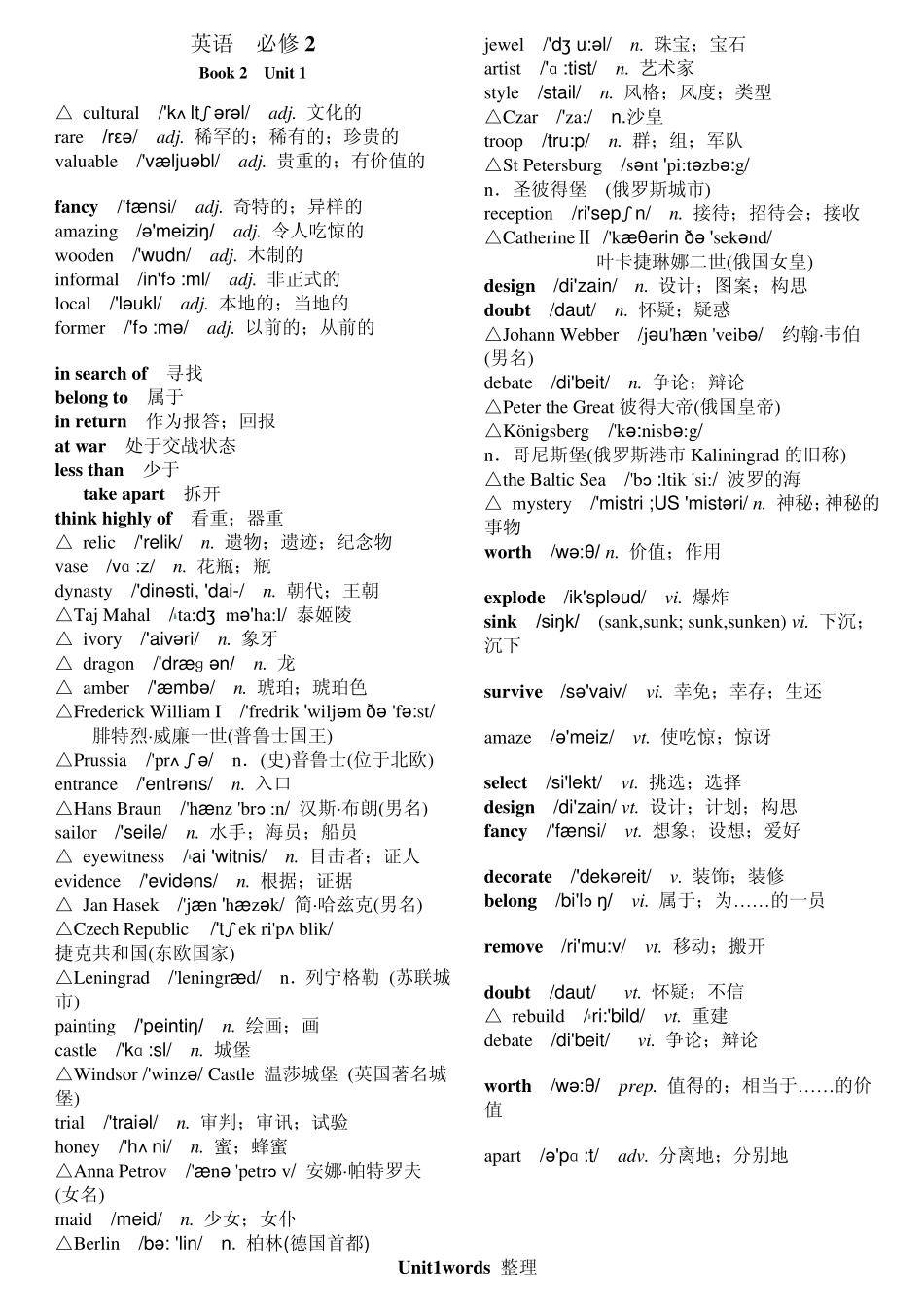 人教版高中英语__必修2单词附音标_第1页
