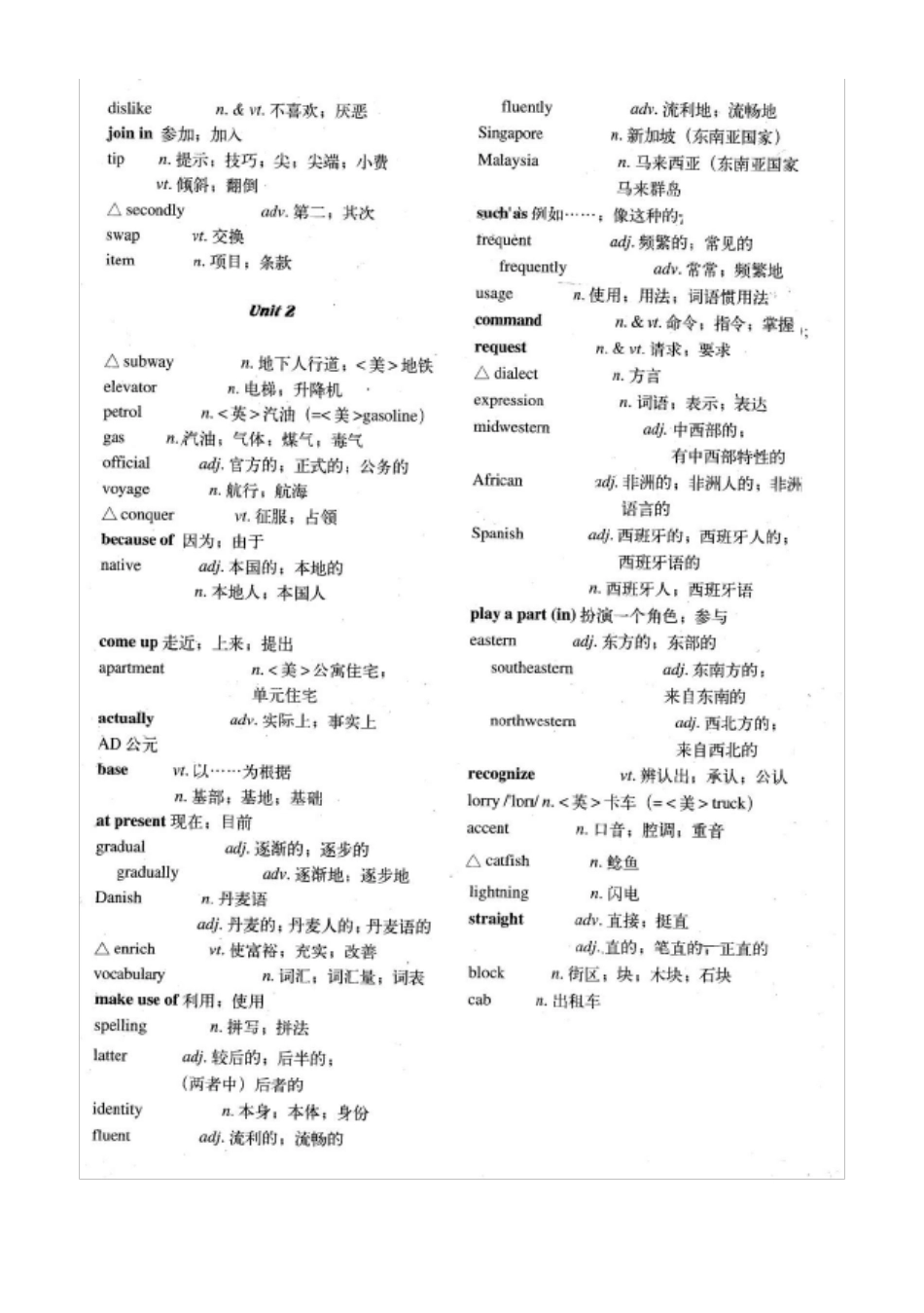 人教版高中英语书单词表_第2页