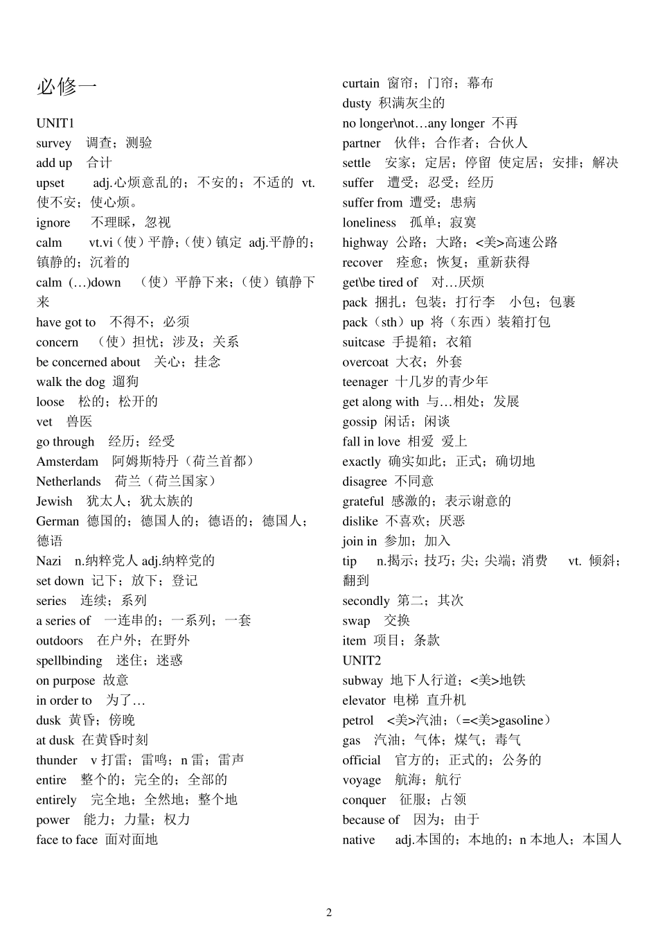 人教版高中英语全部单词(必修1至选修8带目录)_第2页