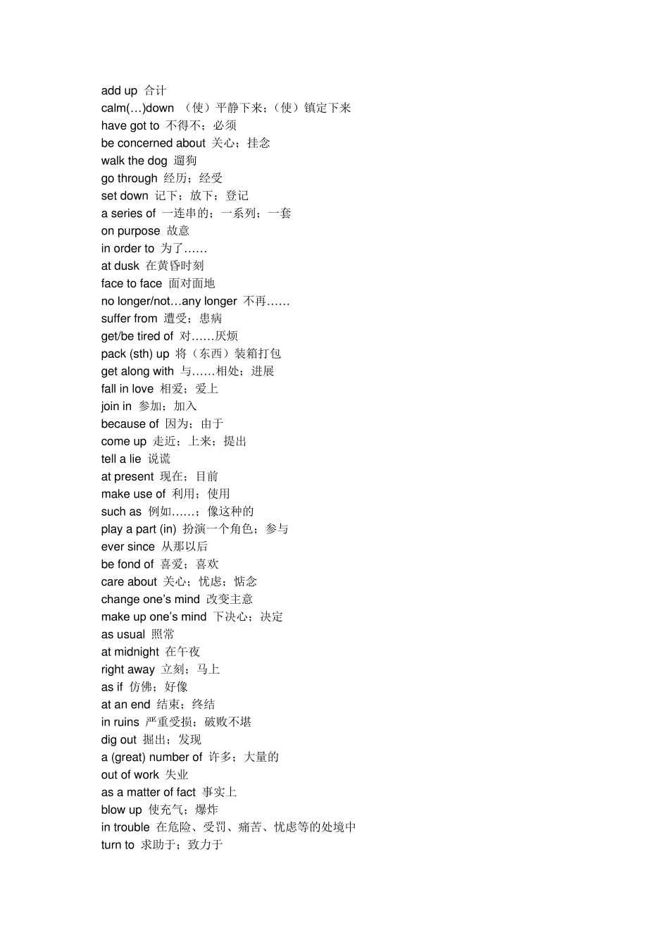 人教版高中英语全部词组_第1页