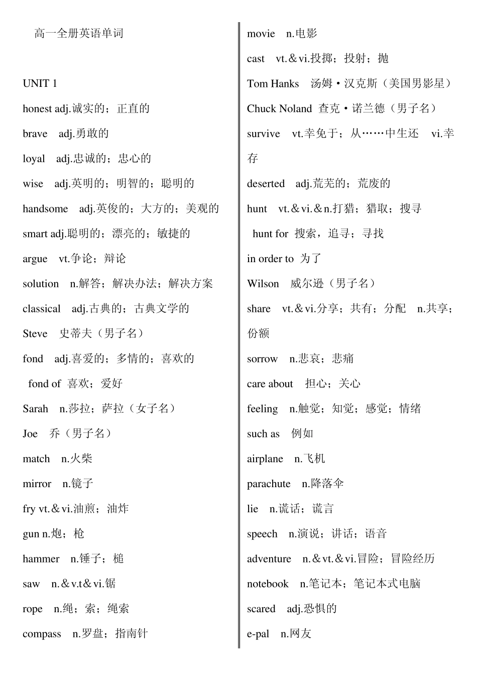 人教版高中英语单词总汇_第1页
