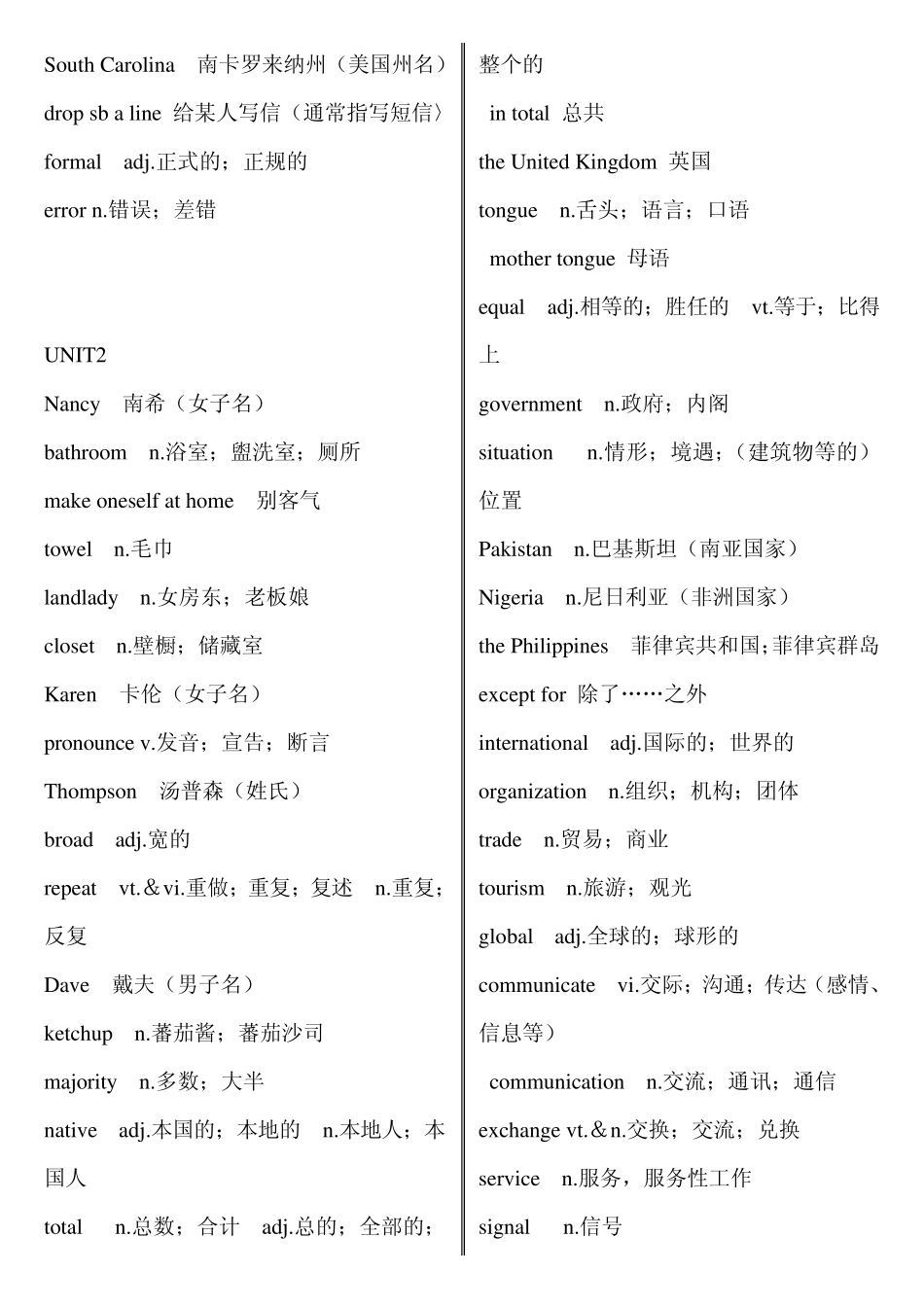 人教版高中英语单词总汇_第2页