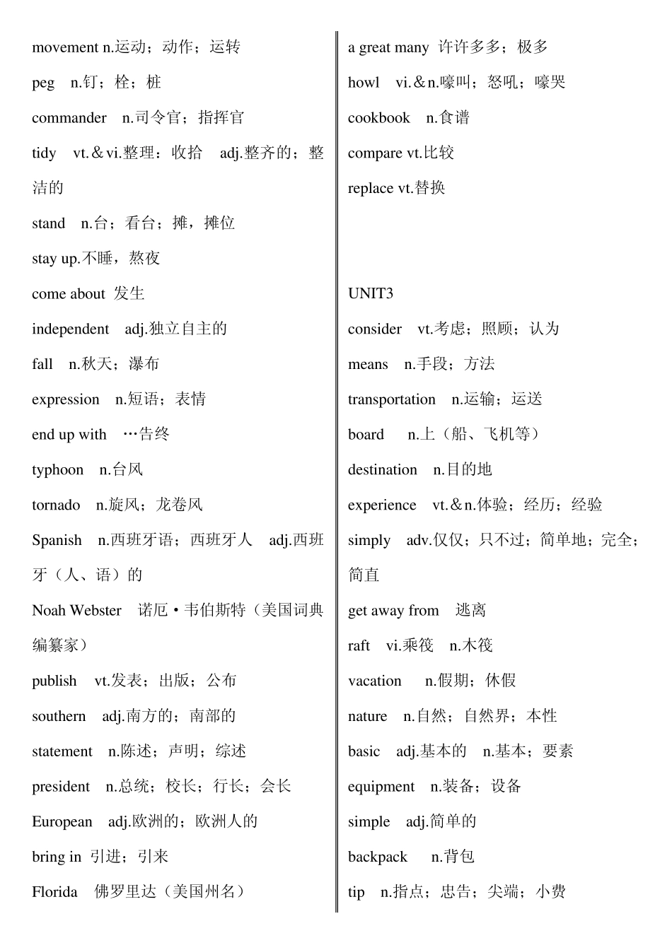 人教版高中英语单词总汇_第3页