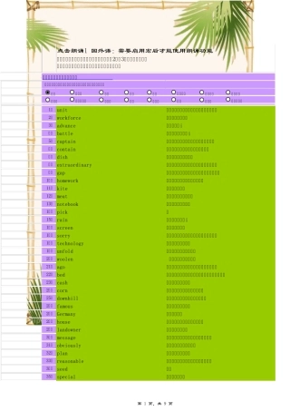 人教版高中英语单词表(下载点击自动朗诵)