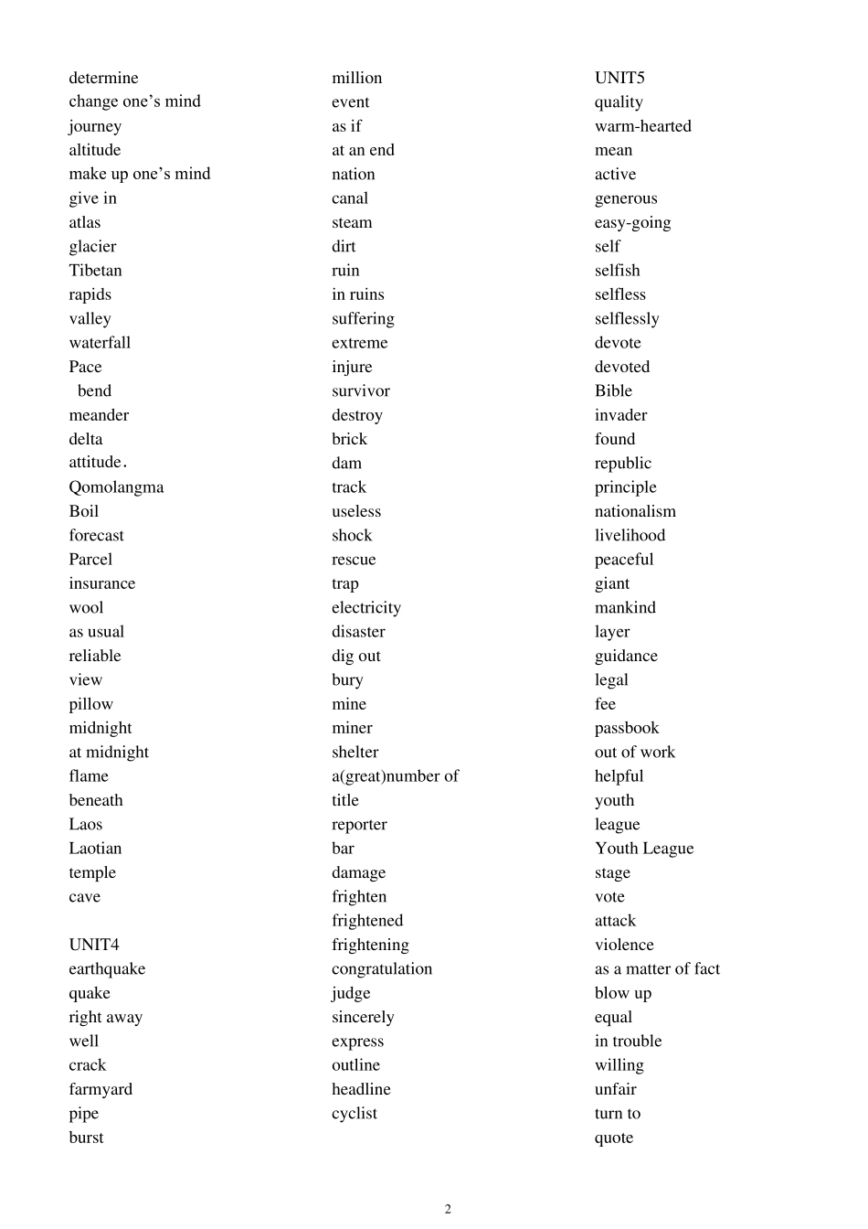 人教版高中英语单词表(必修1至选修8带目录)无中文版_第2页