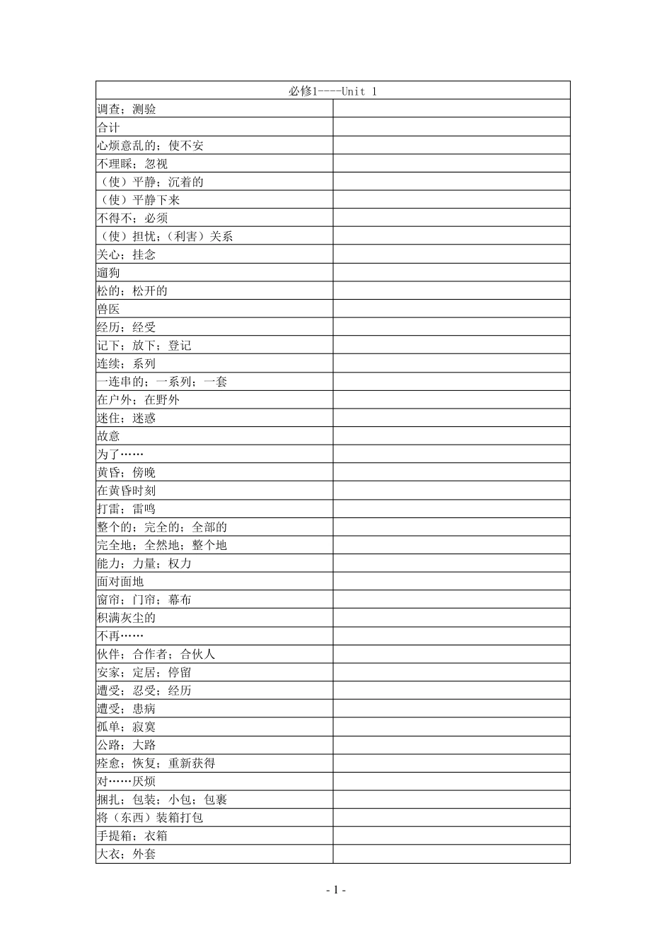 人教版高中英语单词表听写表_第2页
