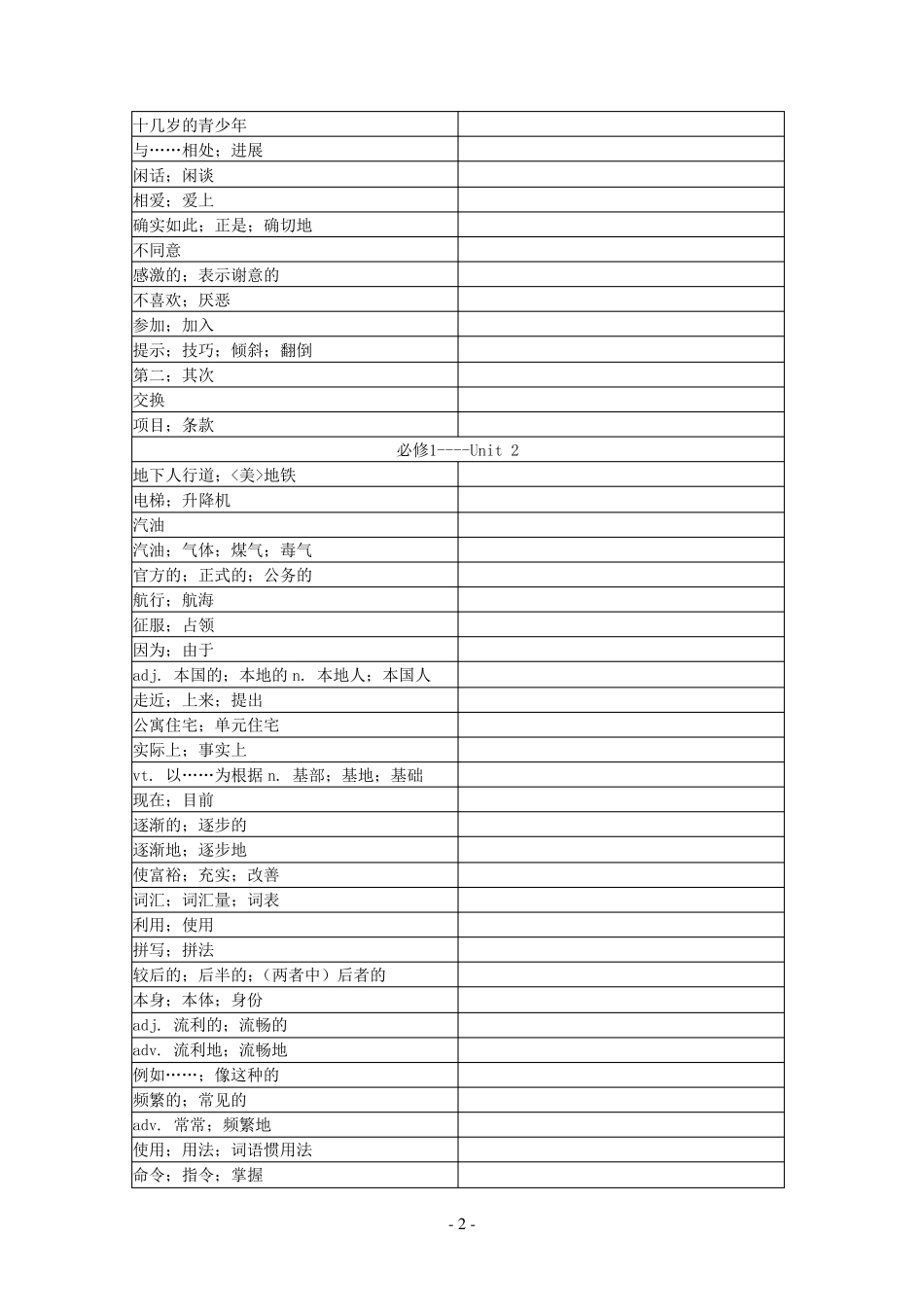 人教版高中英语单词表听写表_第3页