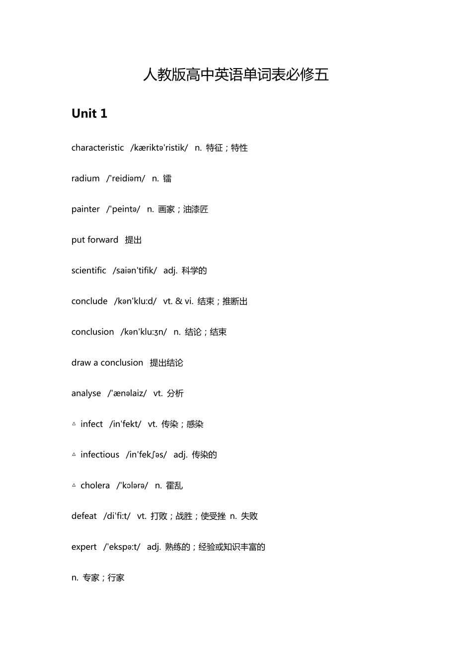 人教版高中英语单词表必修五带音标_第1页