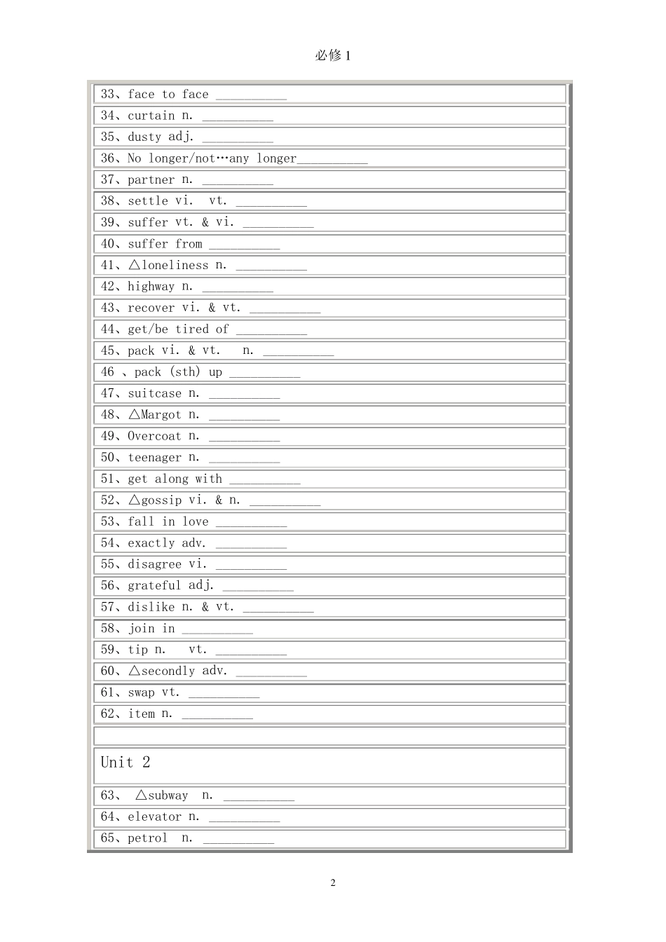 人教版高中英语必修1单词默写表[表格版!!]_第2页