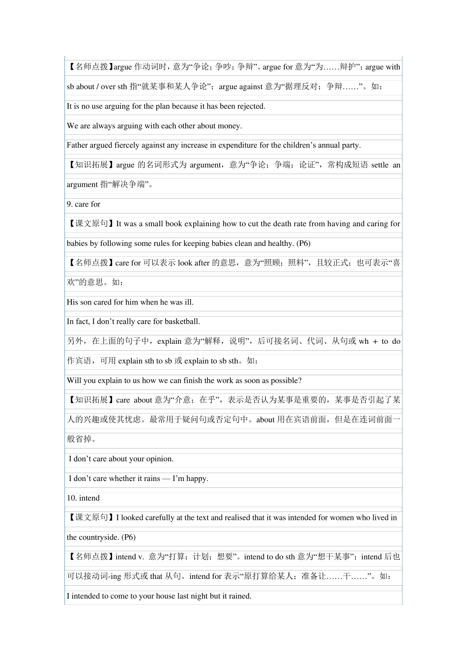 人教版高中英语必修4知识点讲解_第3页