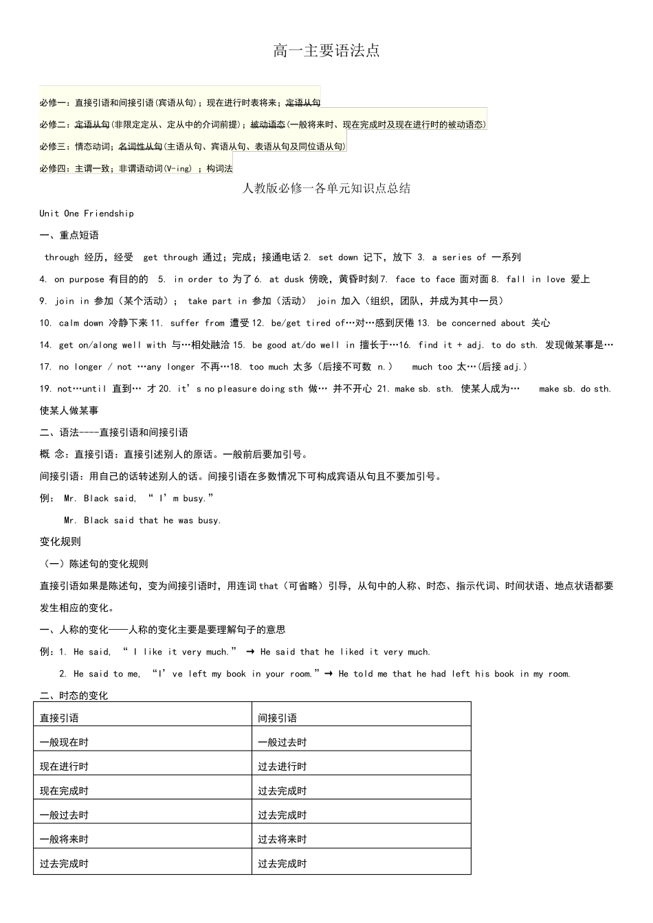 人教版高中英语必修一知识点+语法总结_第1页