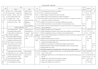 人教版高中英语必修一第一单元教学设计