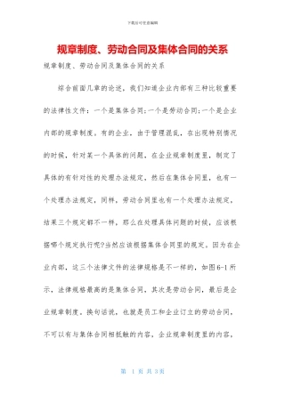 规章制度、劳动合同及集体合同的关系