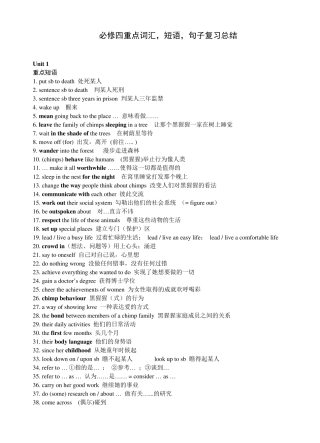 人教版高中英语必修四重点词汇,短语,句子复习总结