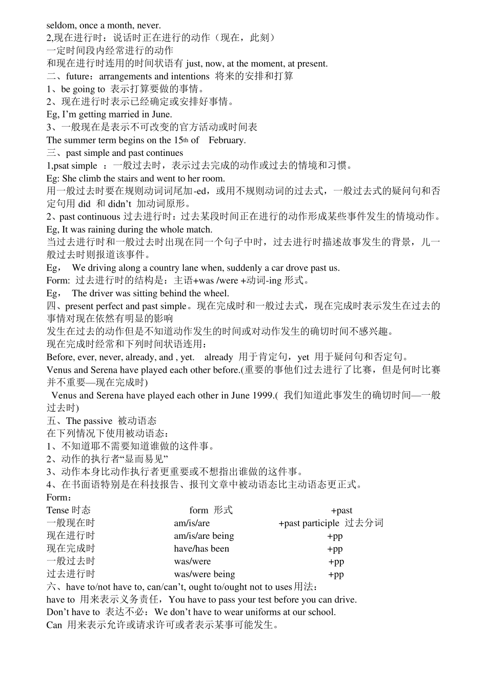 人教版高中英语知识点梳理_第3页