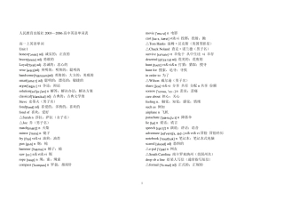 人教版高中英语词汇表(有音标)