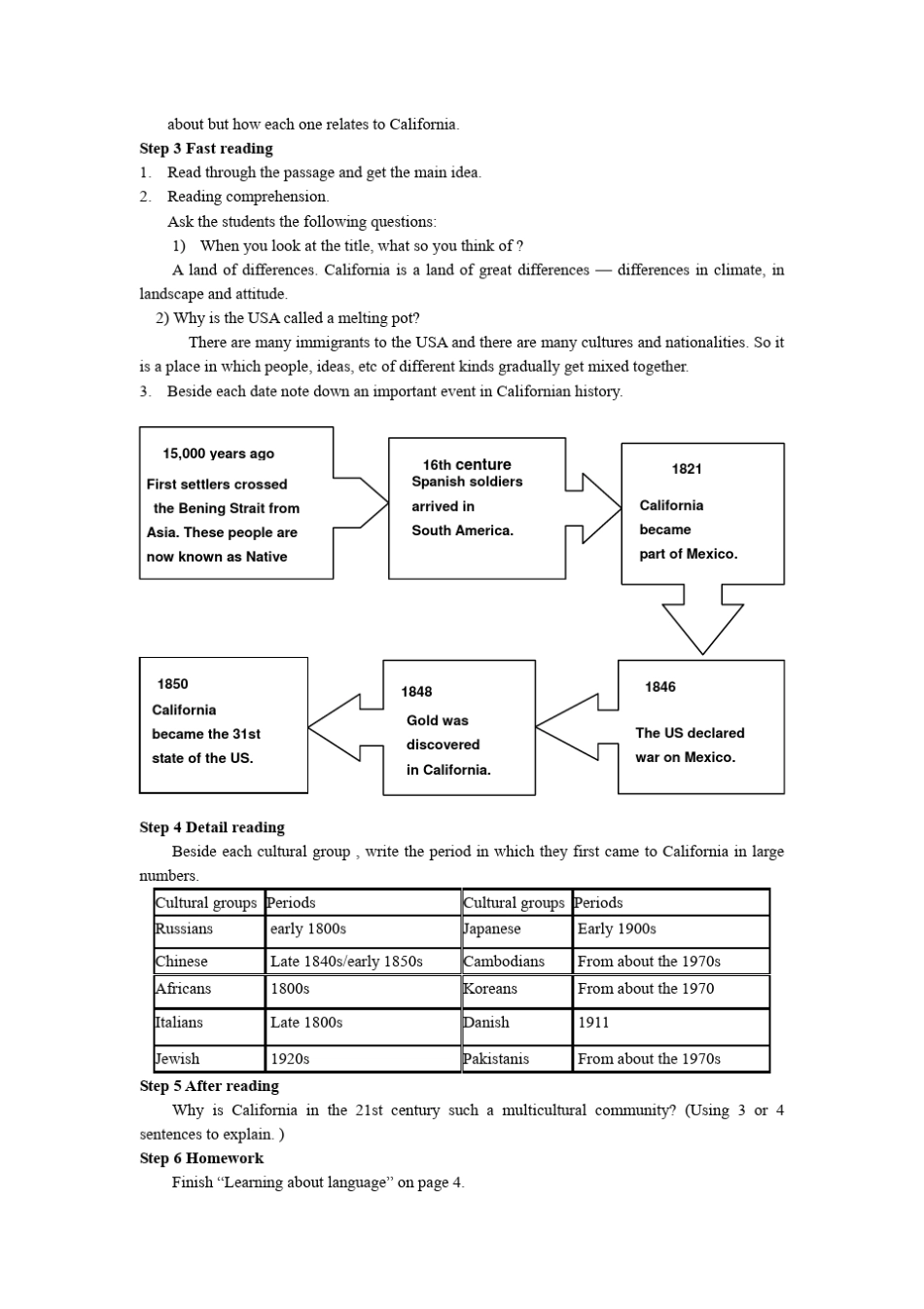 人教版高中英语选修八全册教案_第2页