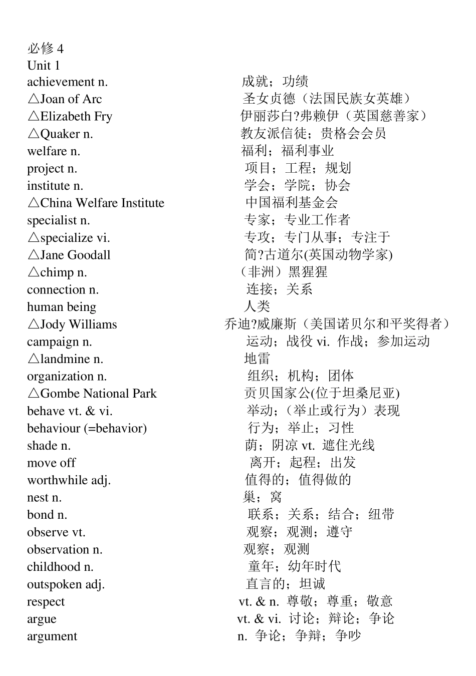 人教版高二英语必修4单词表_第1页