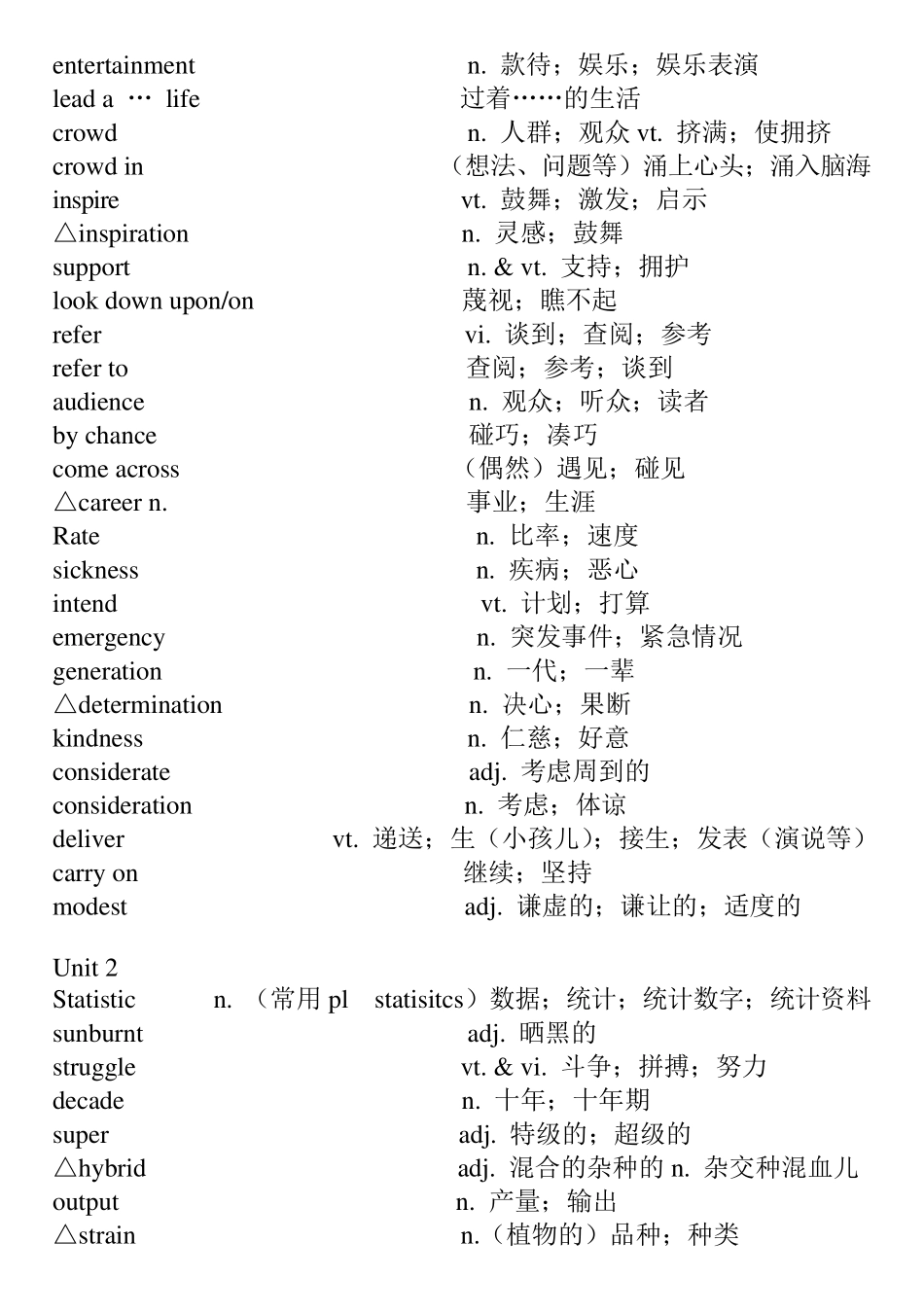 人教版高二英语必修4单词表_第2页