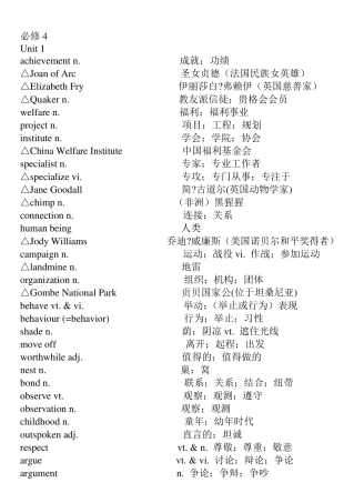 人教版高二英语必修4单词表