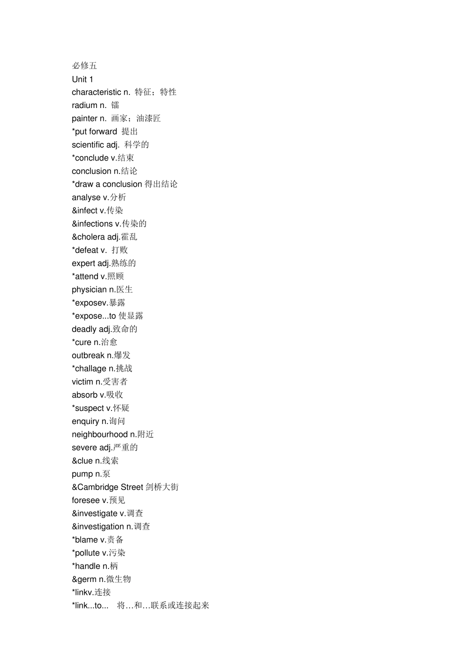 人教版高二英语单词表_第1页