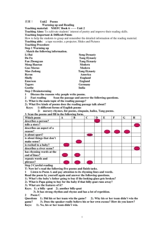 人教版高二英语选修6Unit2Poems全单元教案