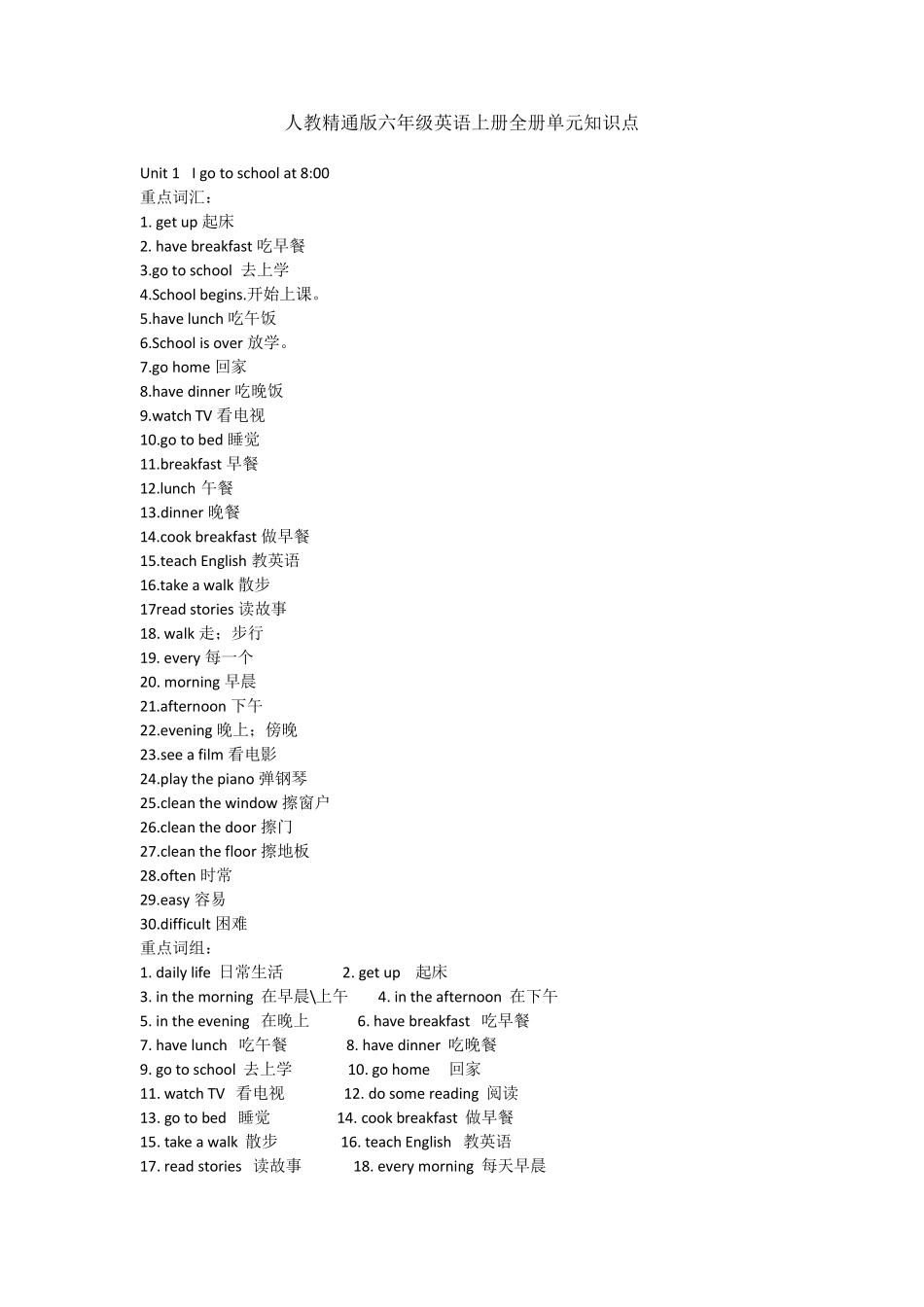 人教精通版六年级英语上册全册单元知识点_第1页