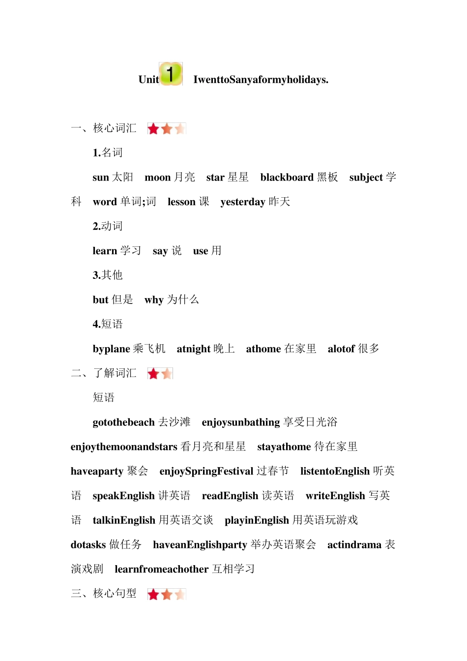 人教精通版六年级英语下册全册知识点归纳与整理_第1页