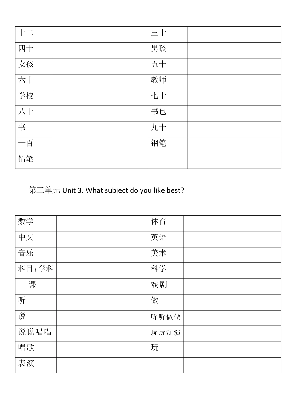 人教精通版小学英语四年级下册单词表(带默写表格)_第2页