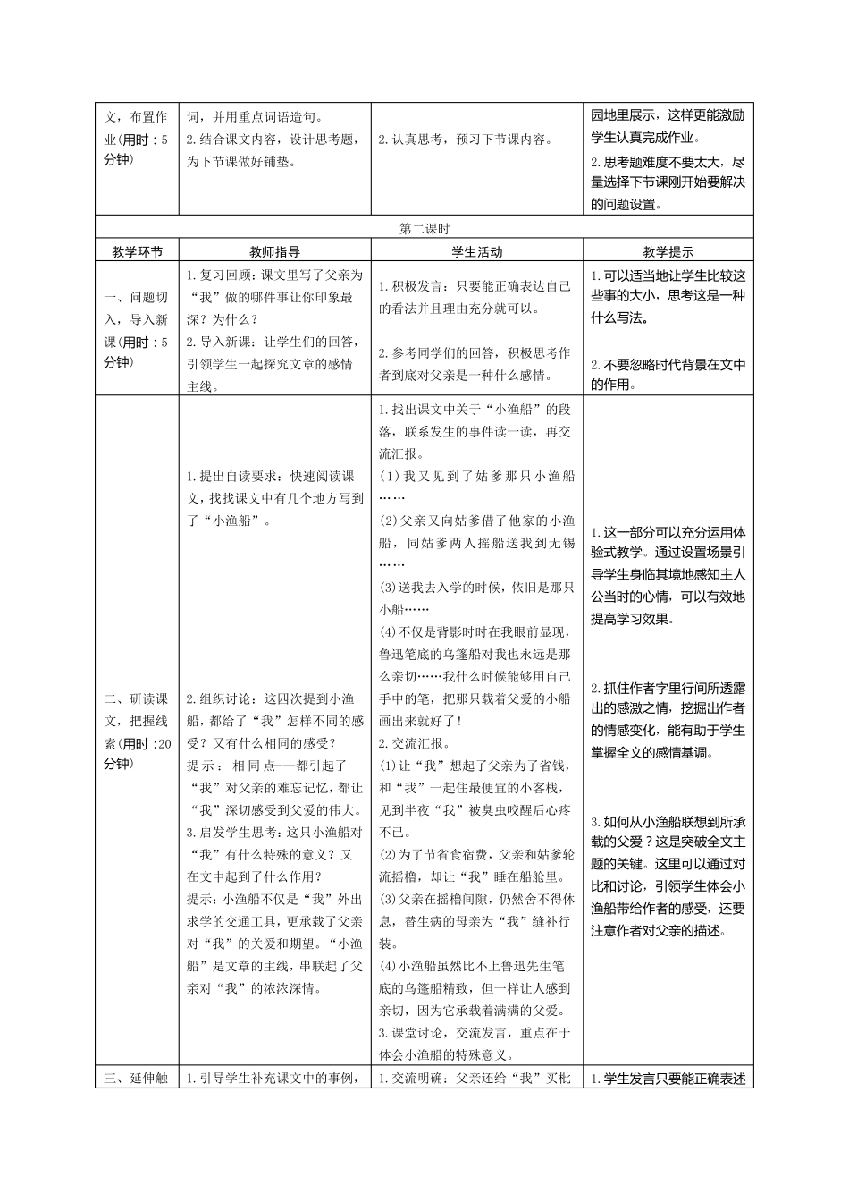 人教部编版《父爱之舟》优秀教案1_第2页