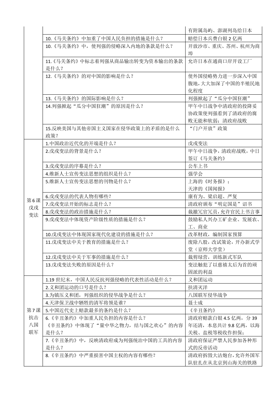 人教部编版八年级历史上册期末复习知识点问答式总结_第3页