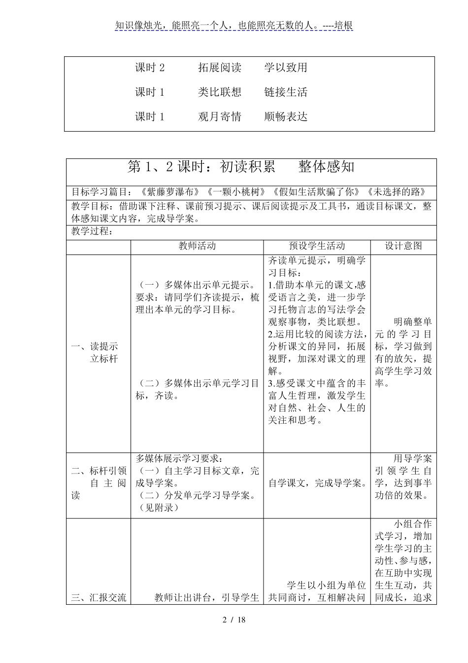 人教部编版初中语文七年级下册第五单元大单元阅读教学设计_第2页