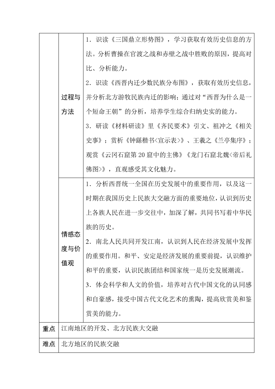人教部编版历史七年级上册第四单元复习三国两晋南北朝时期教案_第2页