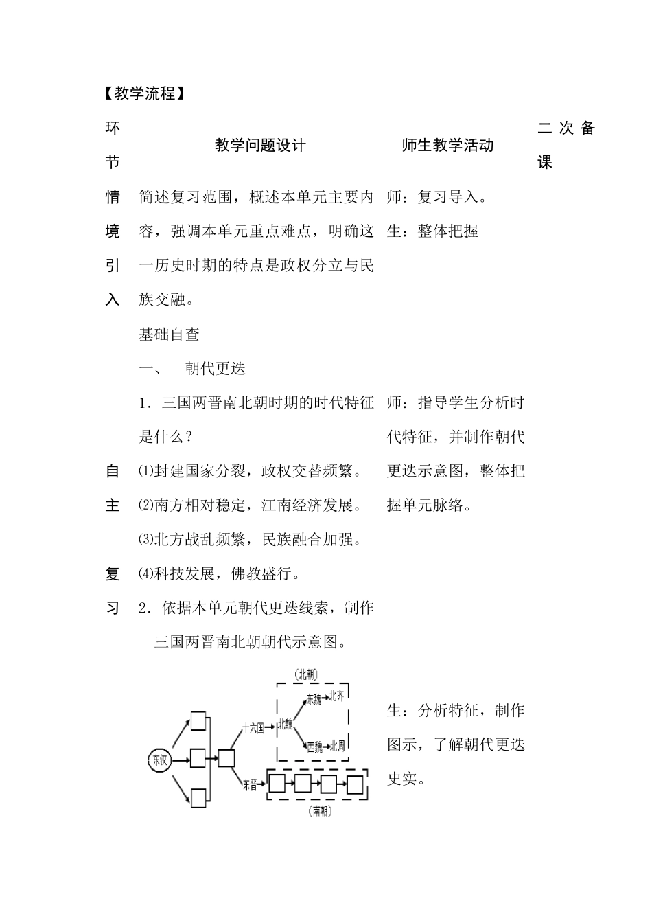 人教部编版历史七年级上册第四单元复习三国两晋南北朝时期教案_第3页