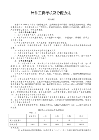 计件工资考核及分配办法