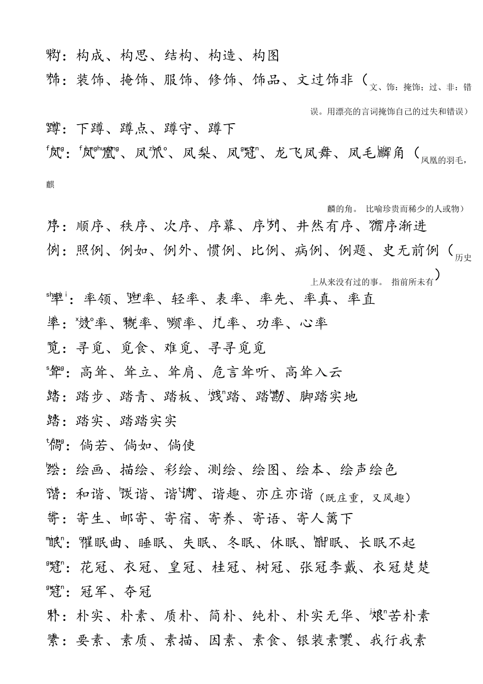 人教部编语文四年级下册生字组词带拼音成语_第2页