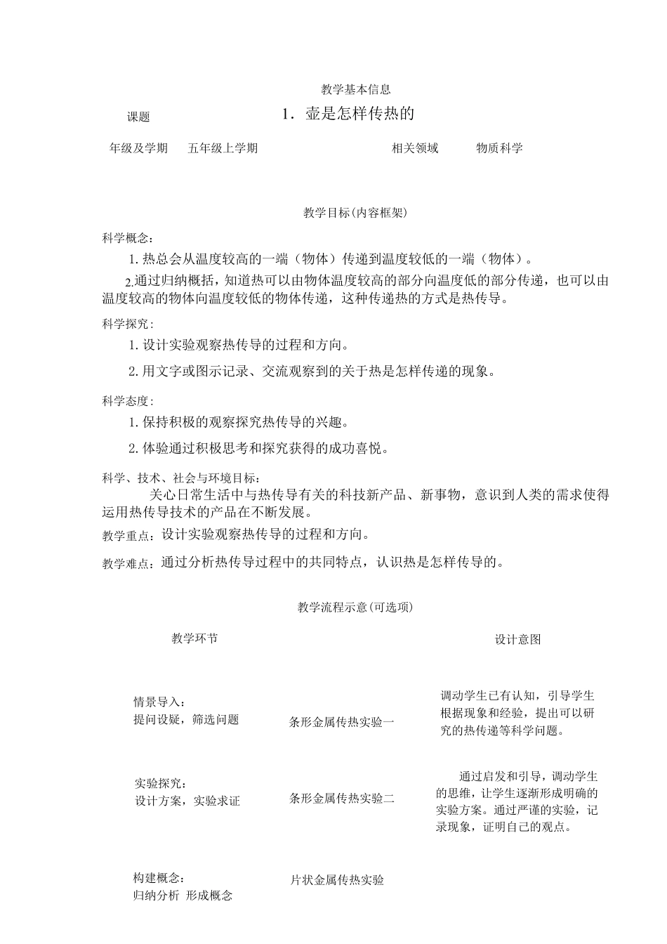 人教鄂教版五年级上册科学《壶是怎样传热的》教案_第1页