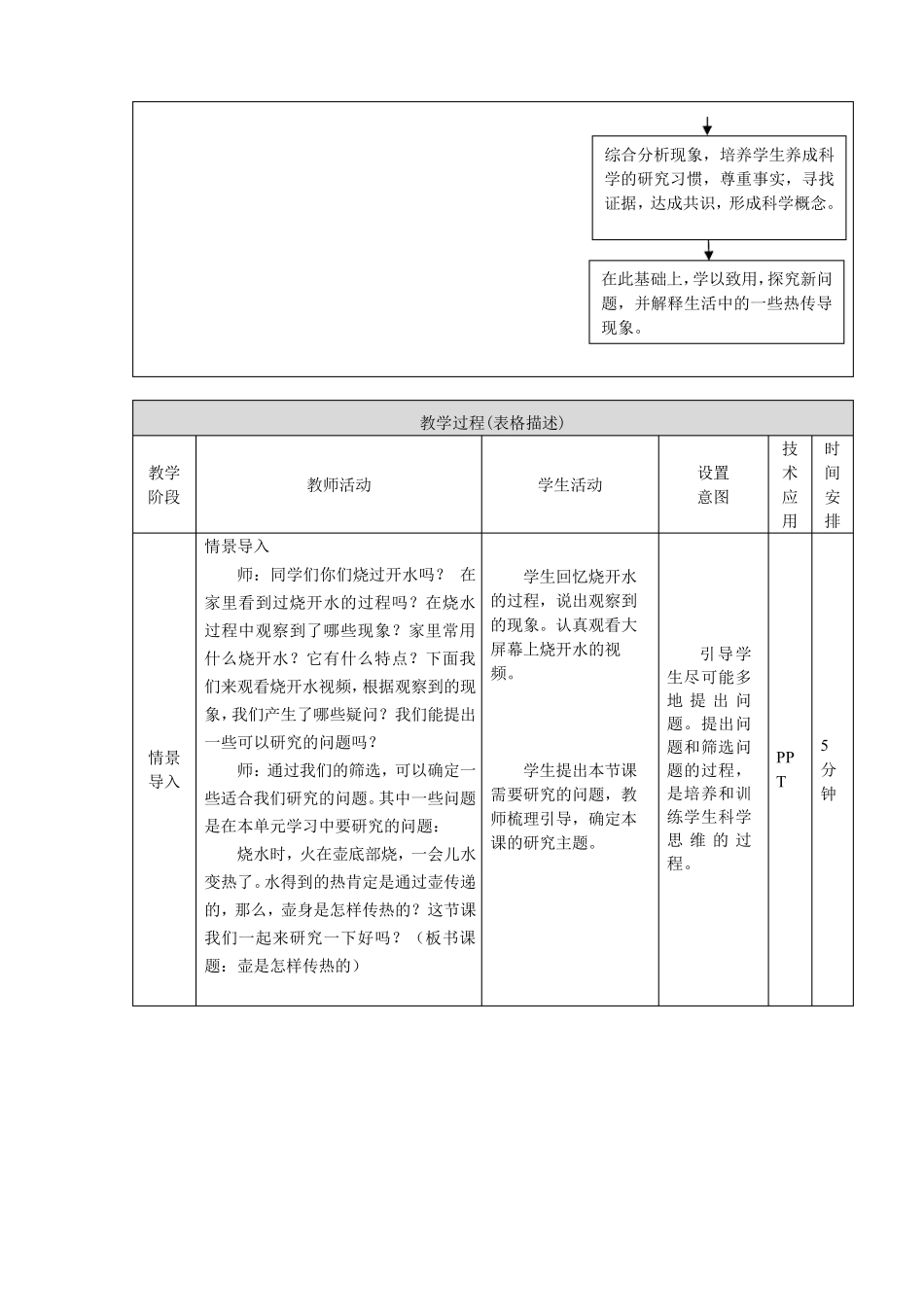 人教鄂教版五年级上册科学《壶是怎样传热的》教案_第2页