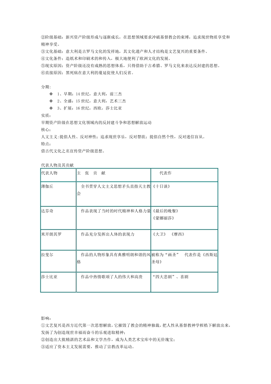 人文主义的发展历程_第2页