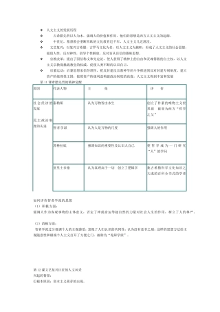 人文主义的发展历程