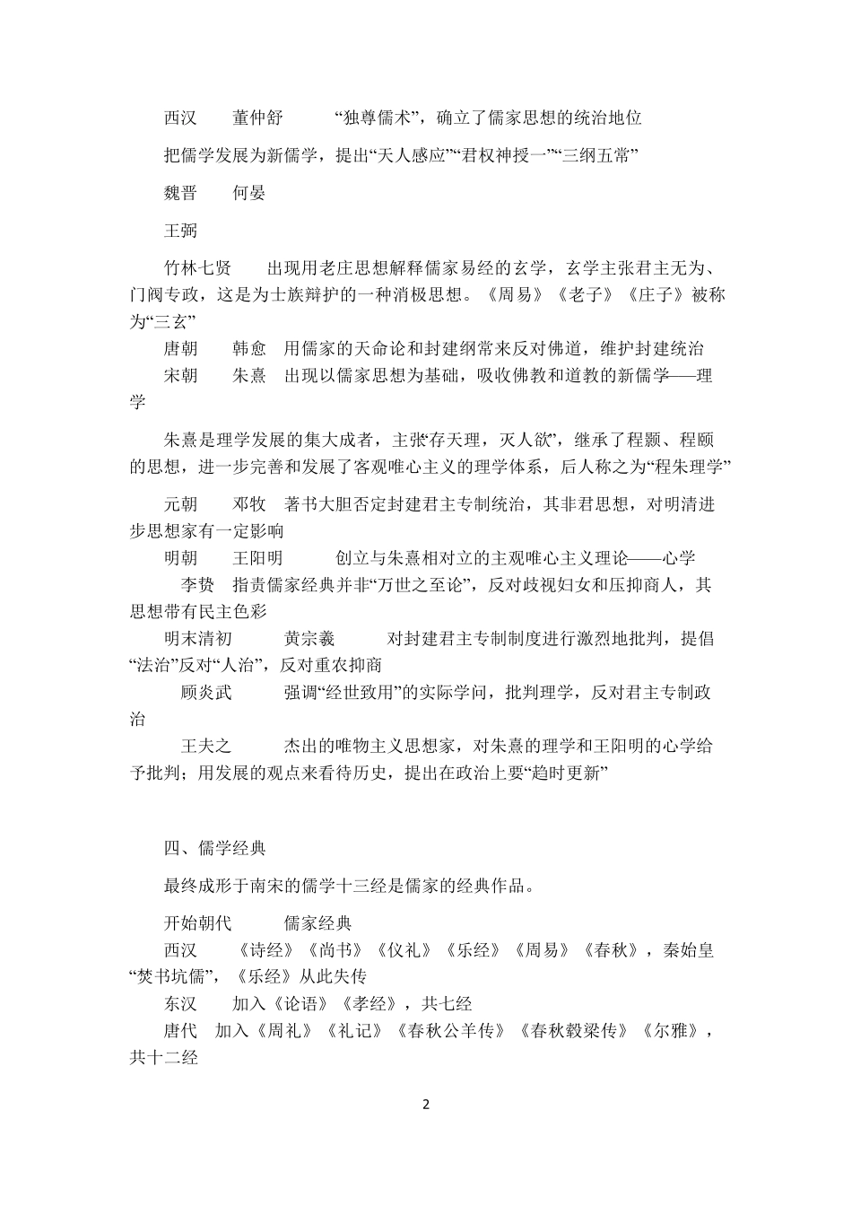人文历史常识_第2页