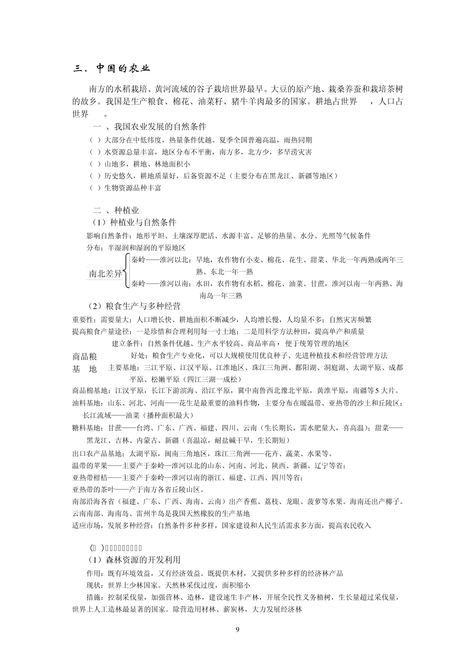 人文地理复习之中国农业_第1页