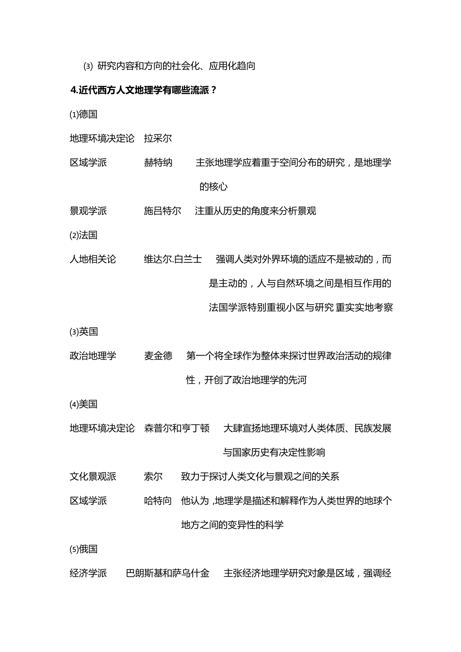 人文地理学复习重点_第3页