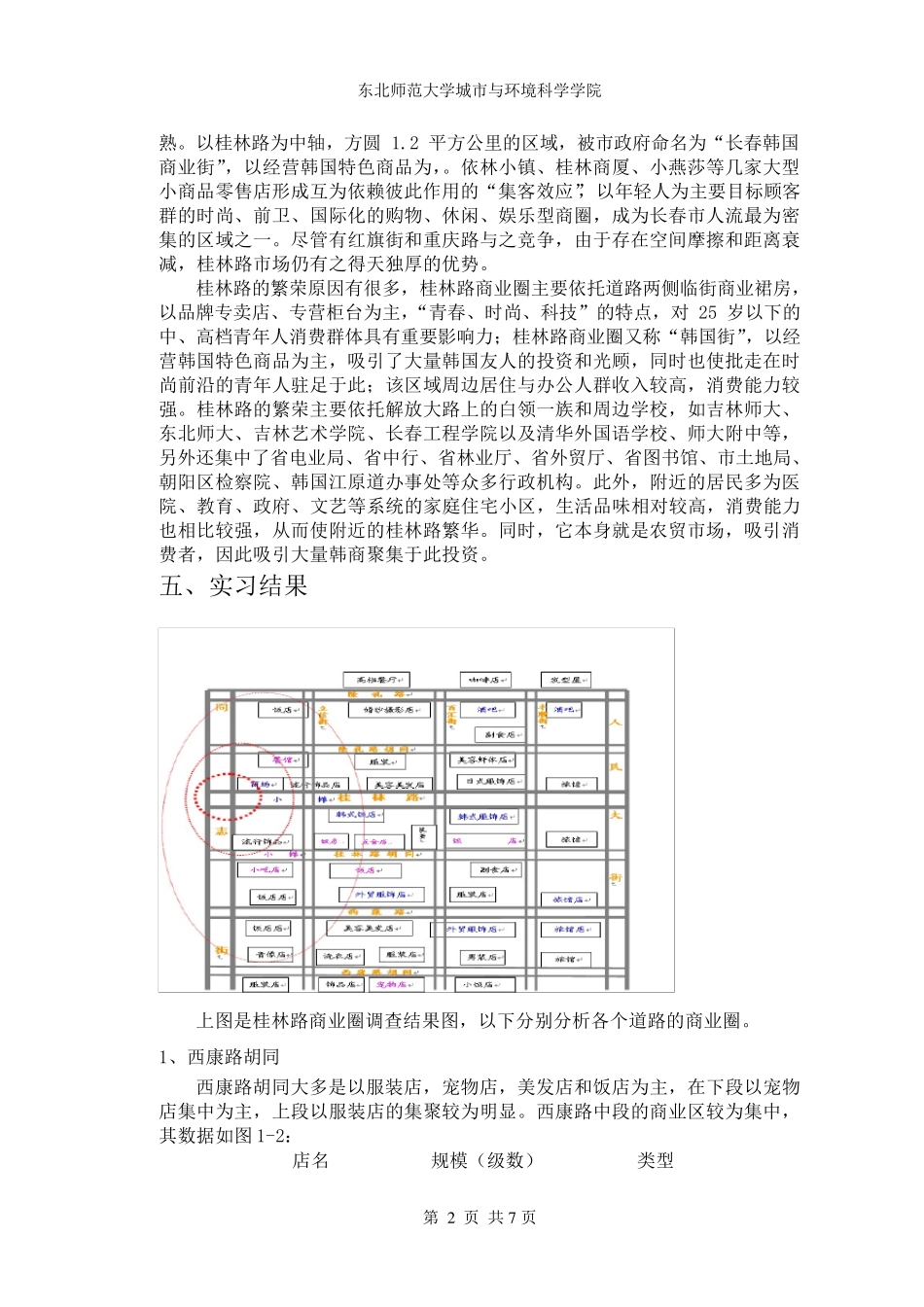 人文地理实习报告_第3页